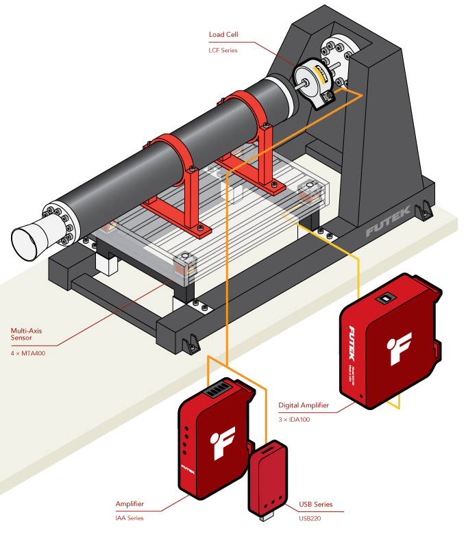 Applications Load Cell 161